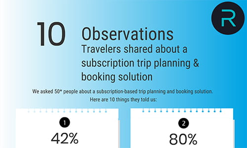 10 observations about a subscription trip planning & booking solution