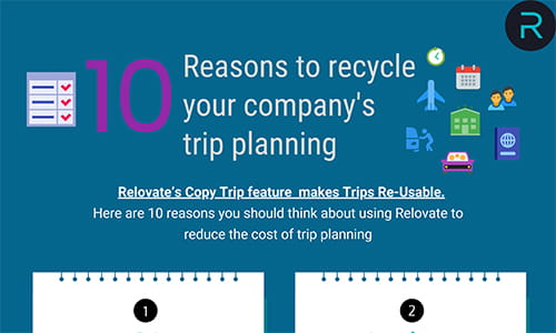 10 Reasons to recycle your company's trip planning