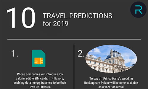 10 Travel Predications for 2019